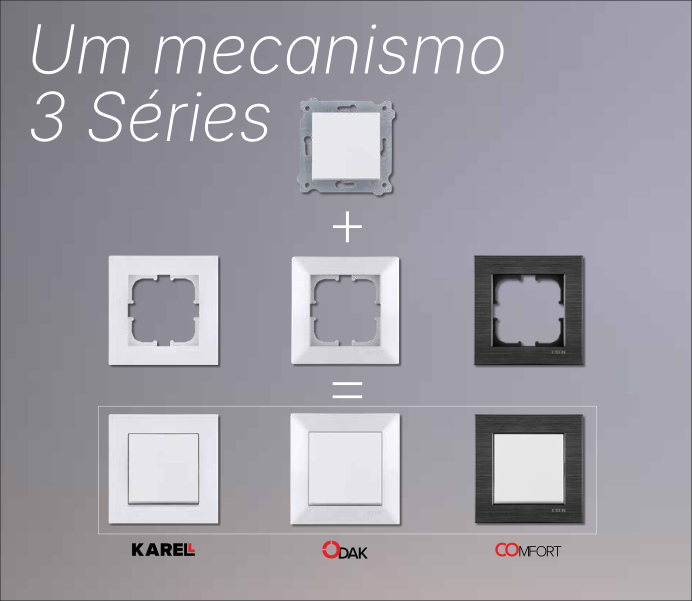 Mecanismos e Acabamentos EXEN